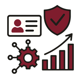 Next Gen ID & Governance Results